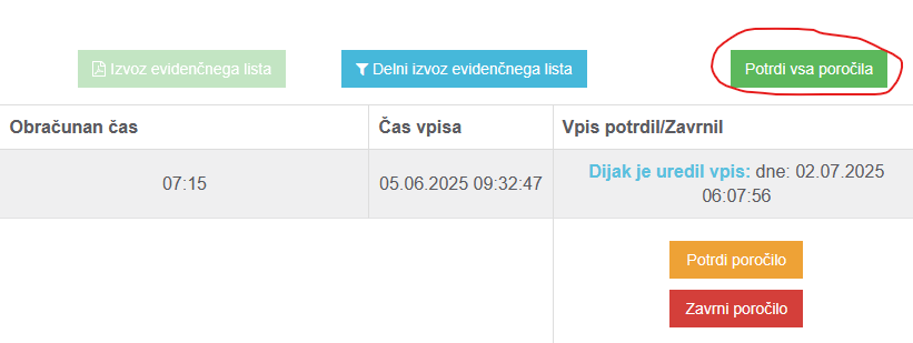 Prikaz zaslona