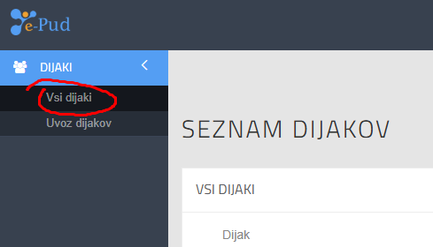 Prikaz zaslona