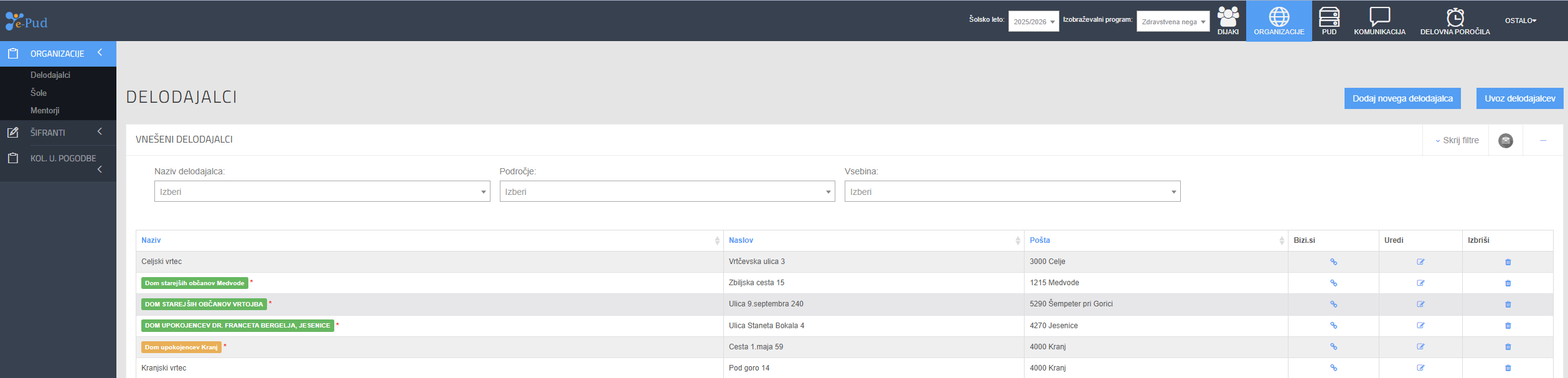 Prikaz zaslona