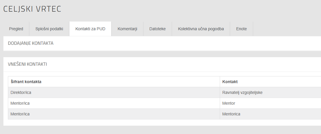 Prikaz zaslona