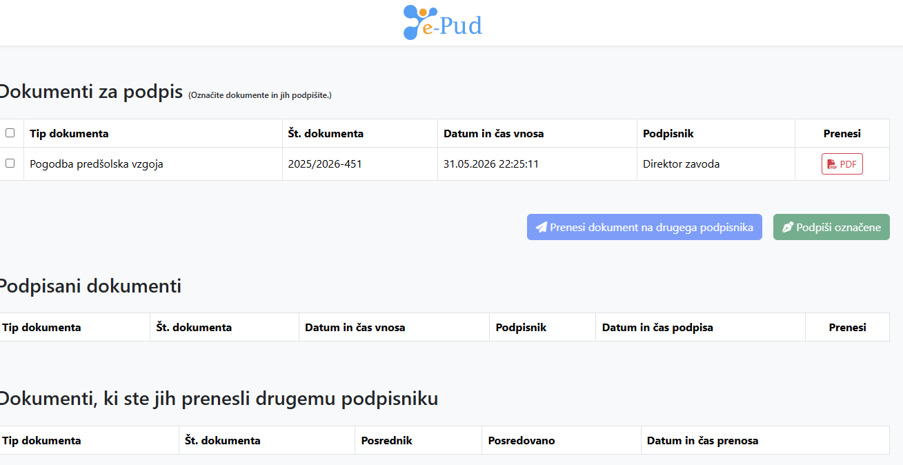 Prikaz zaslona